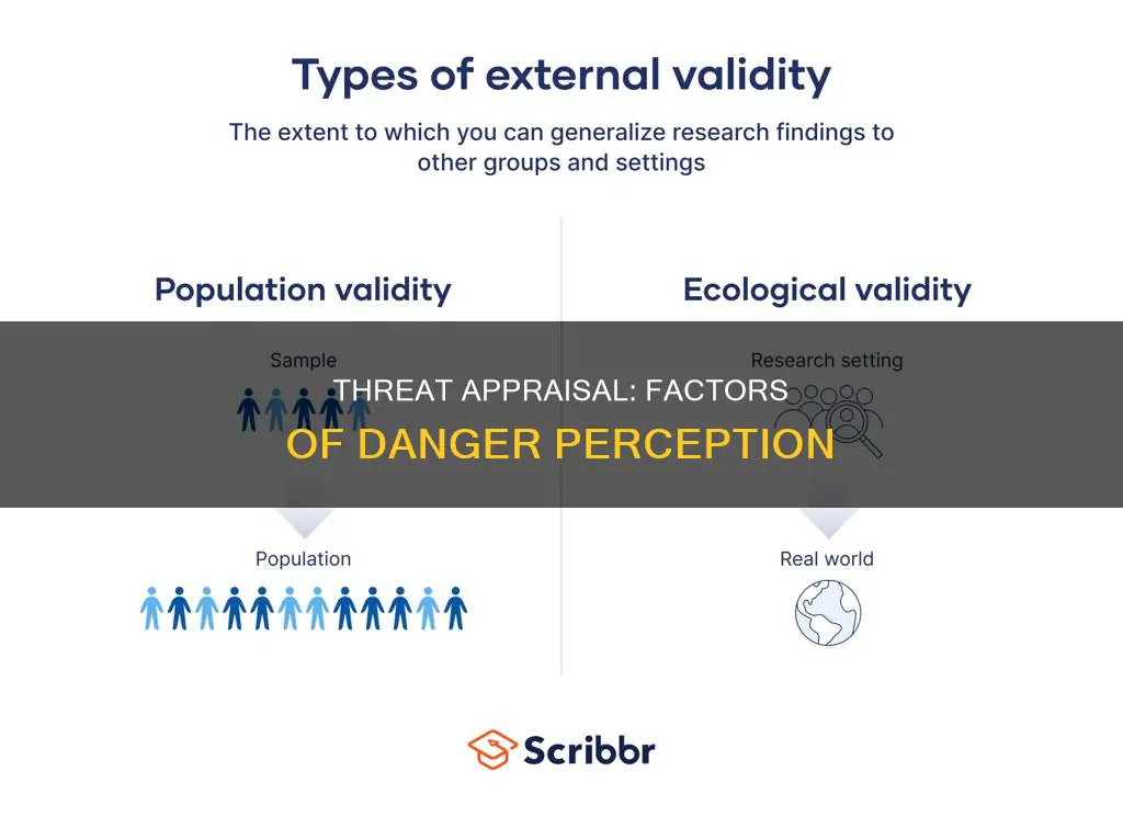 which two sets of factors constitute the threat appraisal process