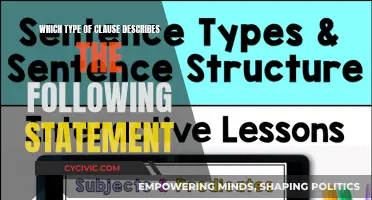 Types of Clauses: Understanding Sentence Structure Better