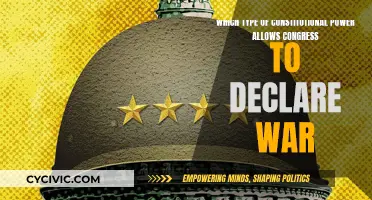 War Declaration: Congress' Constitutional Power Explained