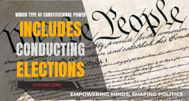 Electoral Power: Elections Conducted via Constitutional Authority