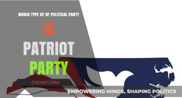 Understanding the Patriot Party: Its Political Ideology and Party Type
