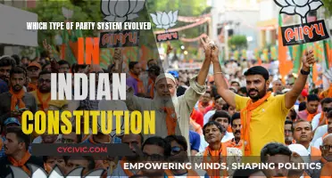 India's Constitutional Journey: A Multi-Party Democracy