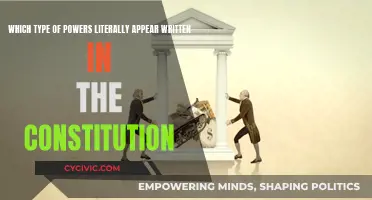 Enumerated Powers: The Constitution's Written Abilities