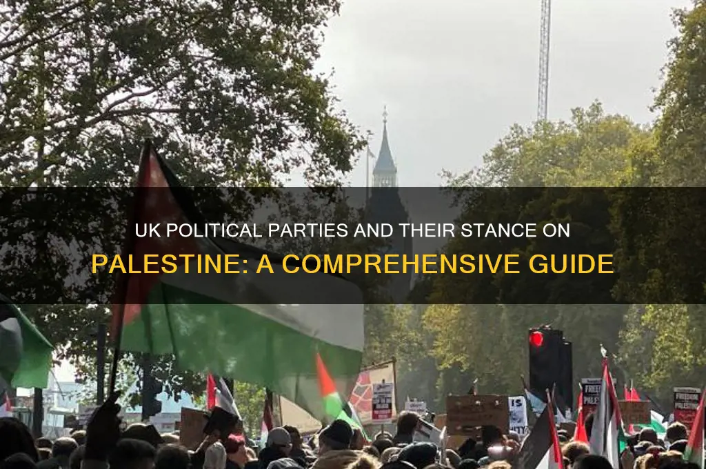 which uk political parties support palestine