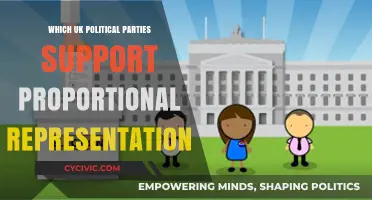 UK Political Parties Backing Proportional Representation: Who Supports Electoral Reform?