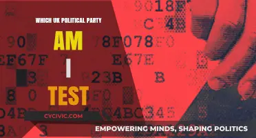 Discover Your UK Political Party Match: Take the Test Now!