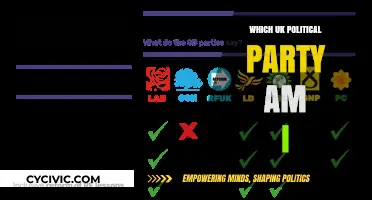 Discover Your UK Political Party Match: A Personalized Guide