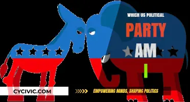 Discover Your Political Identity: Which US Party Aligns with You?