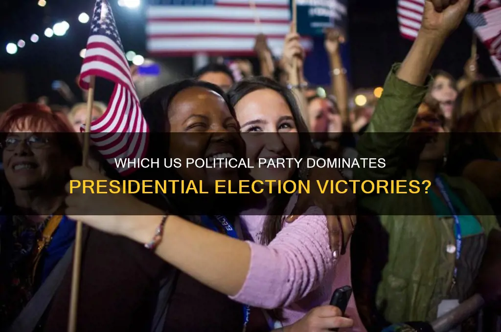 which us political party has won more presidential elections