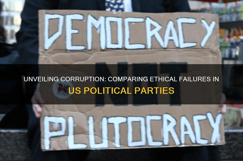 which us political party is more corrupt