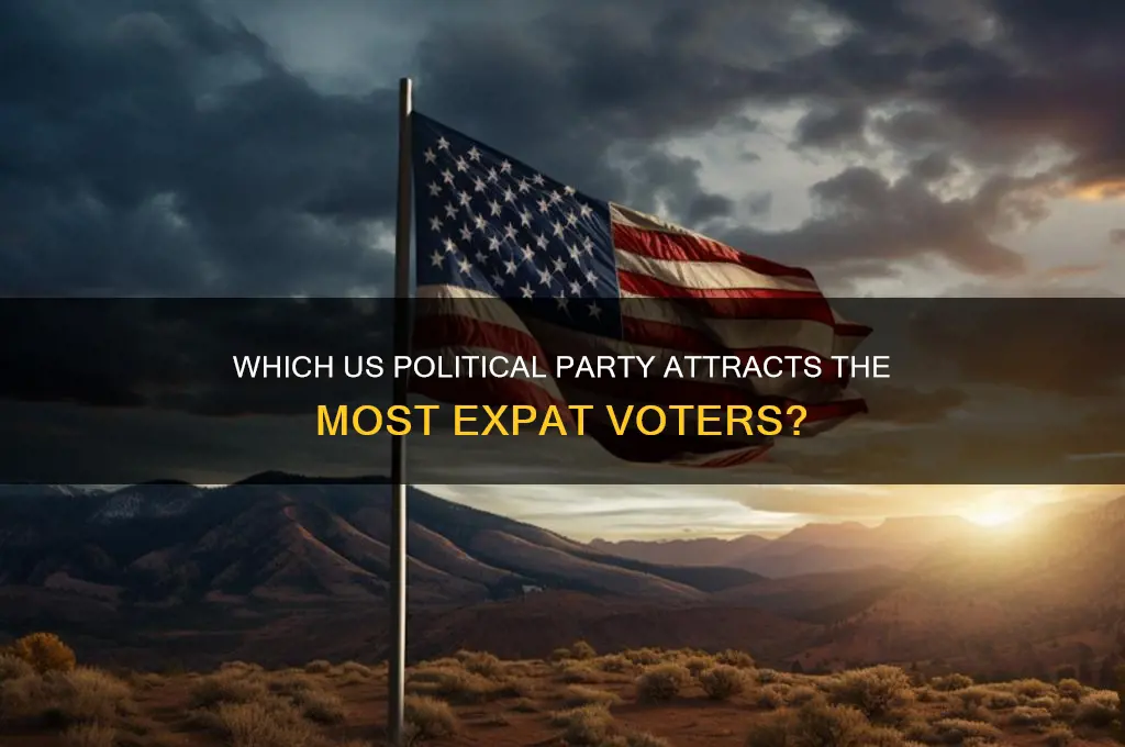 which us political party ismost likely to be expats