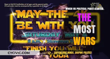 Which US Political Party Has Initiated the Most Wars?