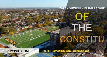 The Father of the Constitution: A Virginian Legacy