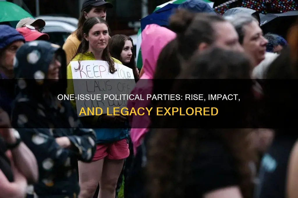 which were one-issue political parties apex