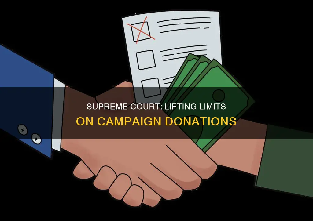 who abolished limits on political campaign donations
