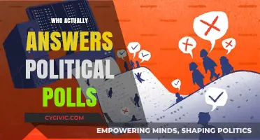 Who Answers Political Polls? Unveiling the Demographics Behind the Data