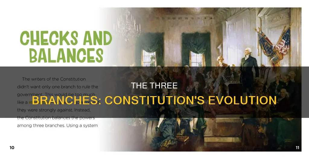 who added the three branches to the constitution