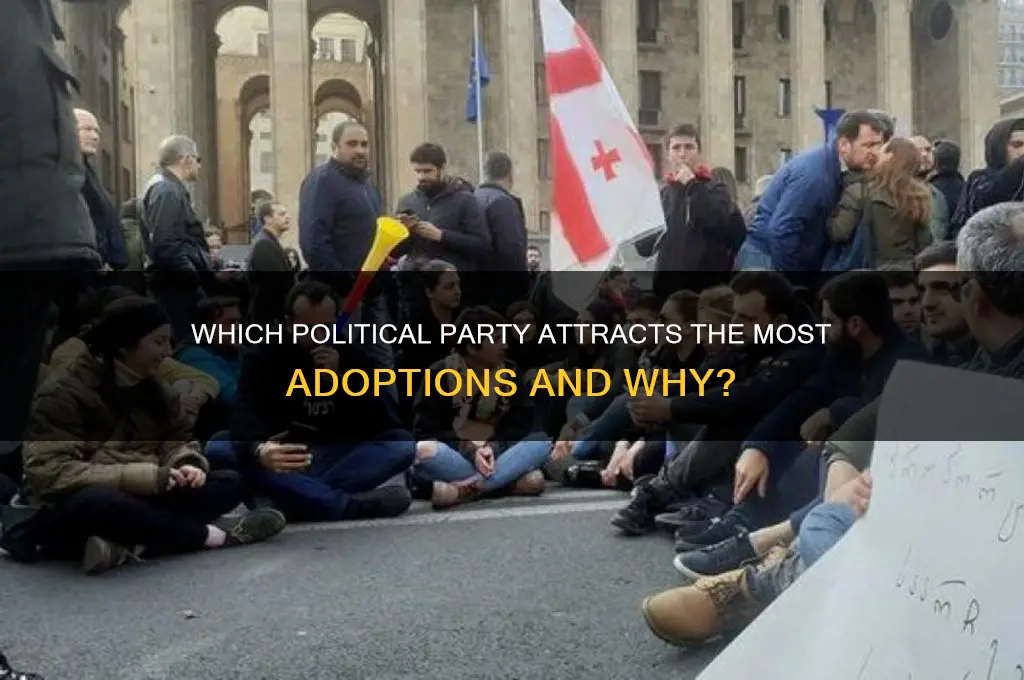who adopts the most political party