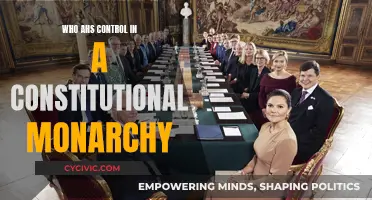 Who Really Holds Power in a Constitutional Monarchy?