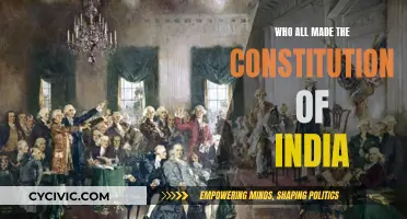 Framers of the Indian Constitution: A Historical Perspective