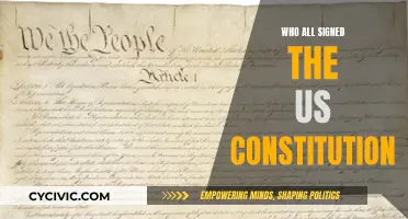 The US Constitution Signatories: A Historical Overview