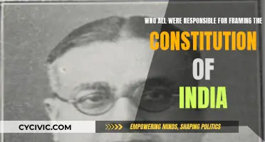 Constitution Framers: India's Founding Fathers and Mothers