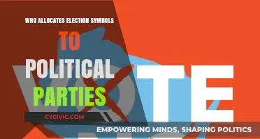 Who Assigns Election Symbols to Political Parties: A Comprehensive Guide