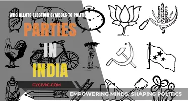Election Symbols in India: Who Assigns Them to Political Parties?
