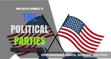 Who Decides Political Party Symbols? Understanding the Allocation Process
