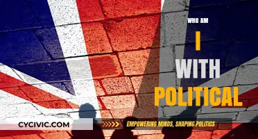 Exploring Identity in Politics: Who Am I in a Divided World?