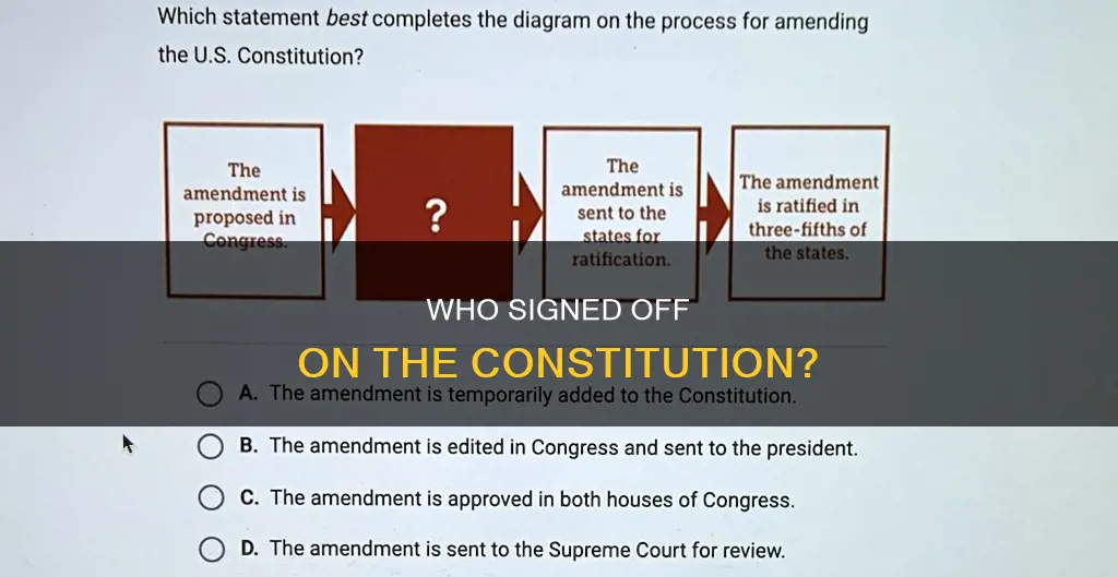 who approved the constitution after it was written