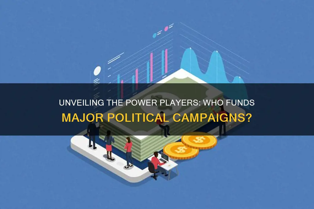 who are big political funders