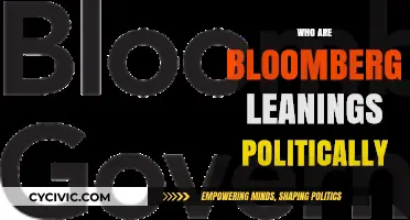 Understanding Bloomberg's Political Leanings: A Comprehensive Analysis