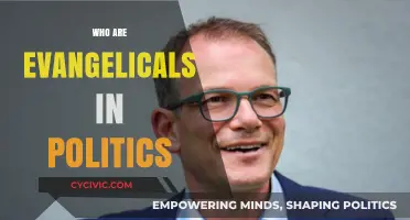 Understanding Evangelicals' Political Influence: Beliefs, Impact, and Modern Role