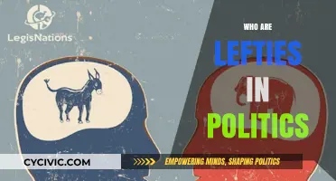 Understanding Left-Wing Politics: Who Are the Lefties and What Do They Stand For?
