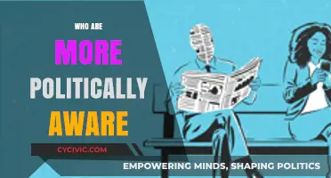 Politically Aware: Comparing Generations, Genders, and Socioeconomic Groups