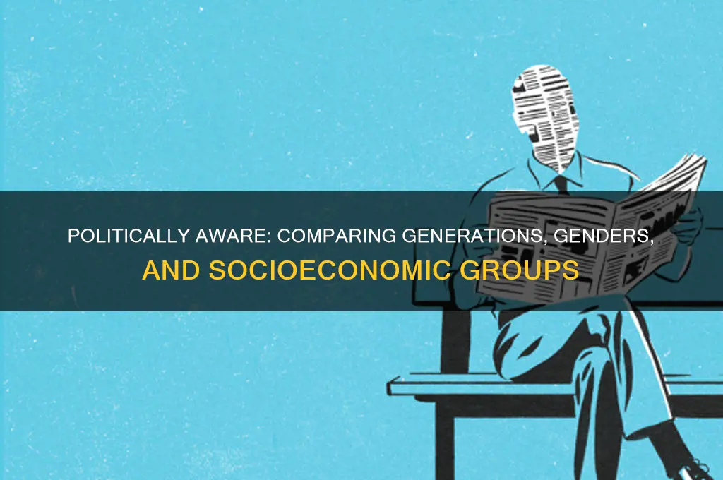 who are more politically aware