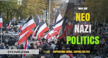 Understanding Neo-Nazi Politics: Origins, Beliefs, and Modern Threats