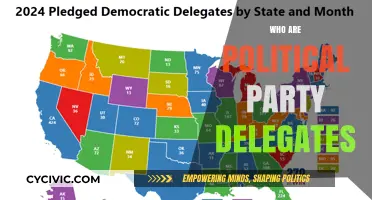Understanding Political Party Delegates: Roles, Selection, and Influence Explained