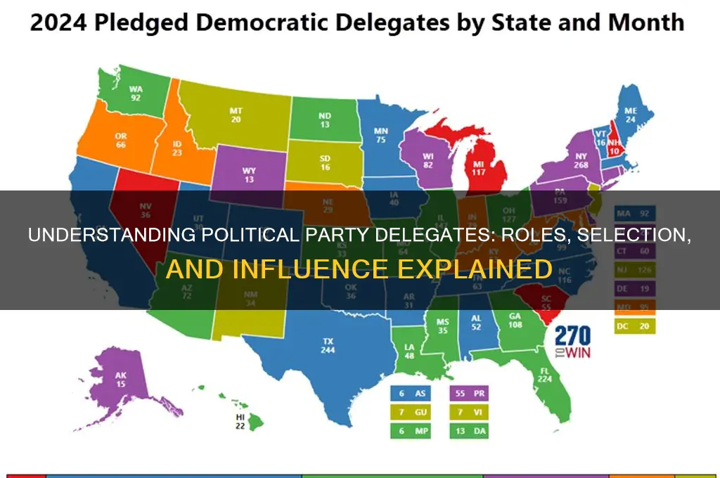 who are political party delegates