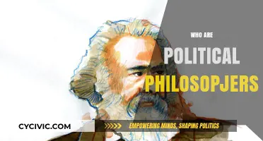 Exploring the Minds Shaping Governance: Who Are Political Philosophers?