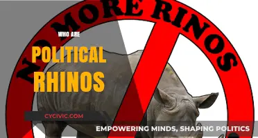 Understanding Political Rhinos: Their Role and Impact in Modern Politics