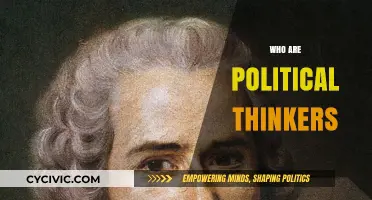 Exploring the Minds Shaping Politics: Who Are Political Thinkers?
