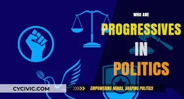 Understanding Progressives: Their Political Beliefs, Goals, and Impact