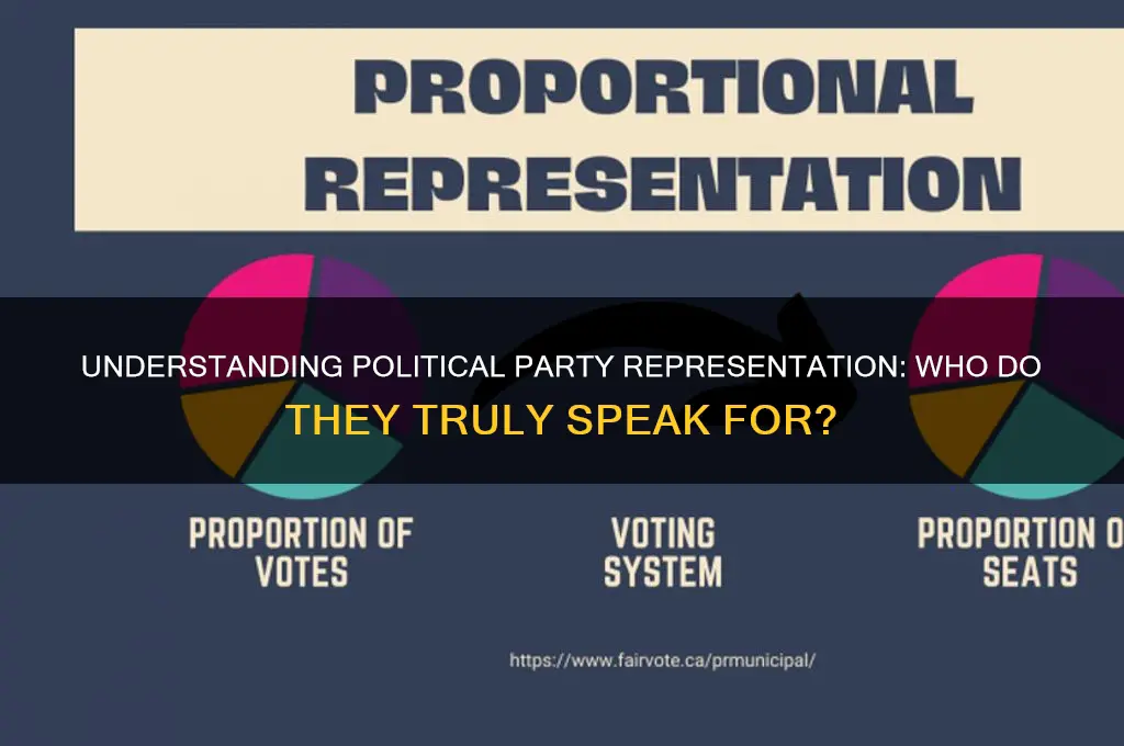 who are represented by political parties