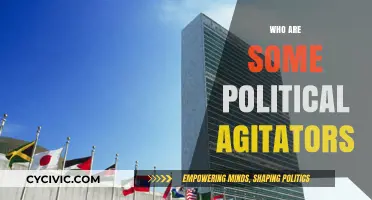 Unveiling the Faces: Political Agitators Shaping Global Discourse