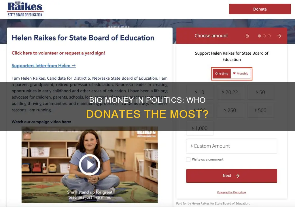 who are the bigges donors to political campaigns