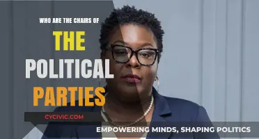 Meet the Leaders: Chairs of Major Political Parties Unveiled