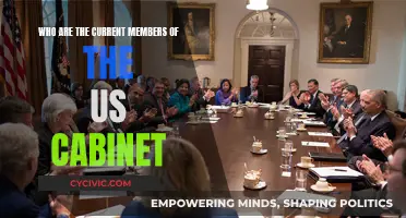 US Cabinet Members: Current Lineup and Leadership