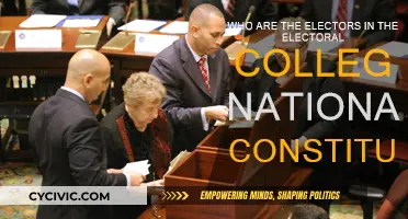 The Electoral College: Who Are the Electors?